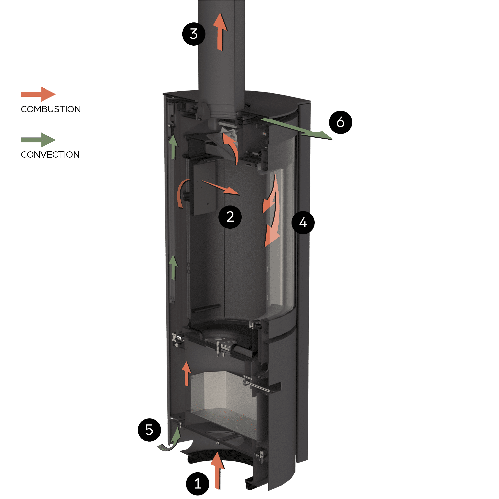 Stock Image - Stûv 30 - Wood Stove Stuv America Wood Pedestal Stove - Stove Depot and Chimney Works